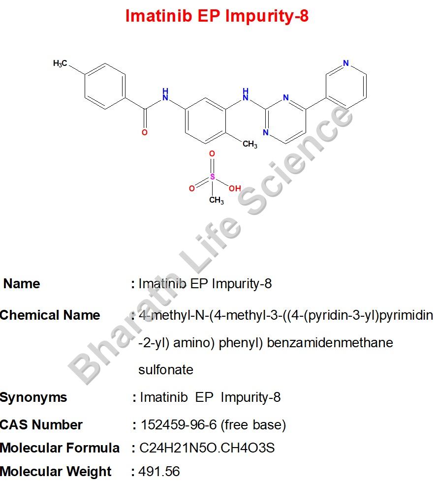 Imatinib EP Impurity-8